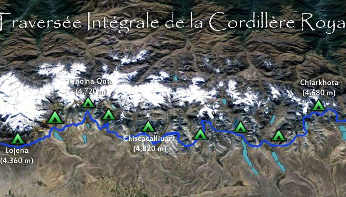 Thaki Bolivia